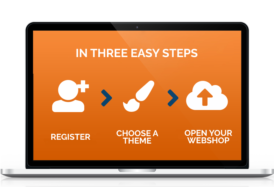 Easy way to open your web shop